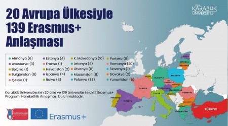 Karabk niversitesi, Erasmus+ Hibe artyla uluslararas alanda ne kt