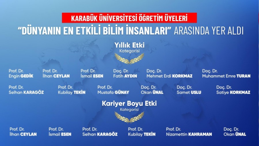 KB'den 18 akademisyen "Dnyann En Etkili Bilim nsanlar" listesinde