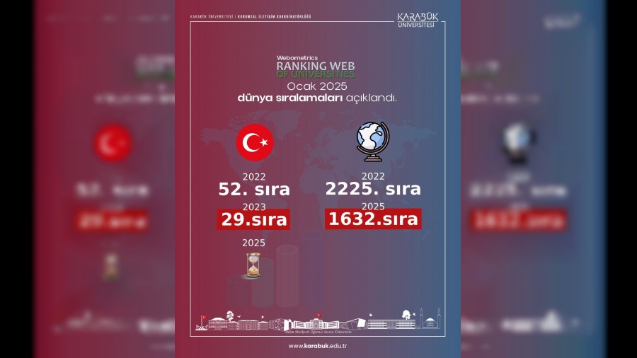 Karabük Üniversitesi son üç yılda 593 basamak yükseldi