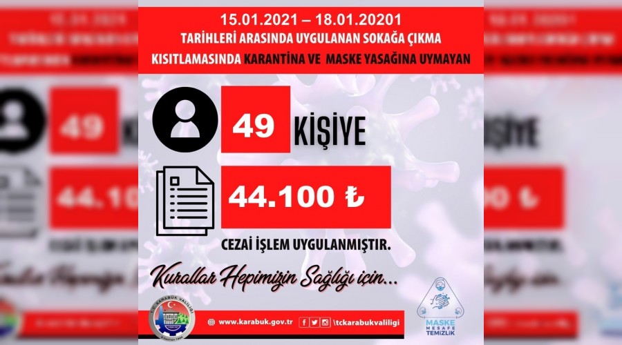 56 saatlik kstlama bilanosu : 44 bin 100 TL para cezas