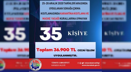 35 kiiye 36 bin 900 TL ceza kesildi