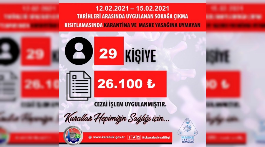 29 kiiye 26 bin 100 TL ceza kesildi