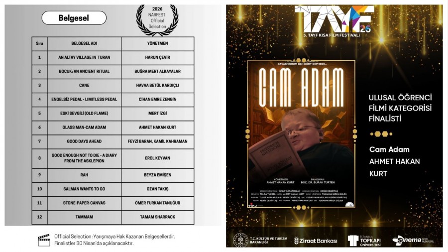 KBܒl� ��renciler "Cam Adam" belgeseliyle �ifte final elde etti