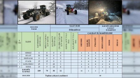 Karab�k'te 30 k�y yolu ula��ma a��ld�